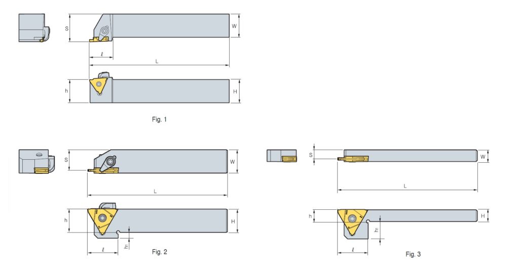 catalog product